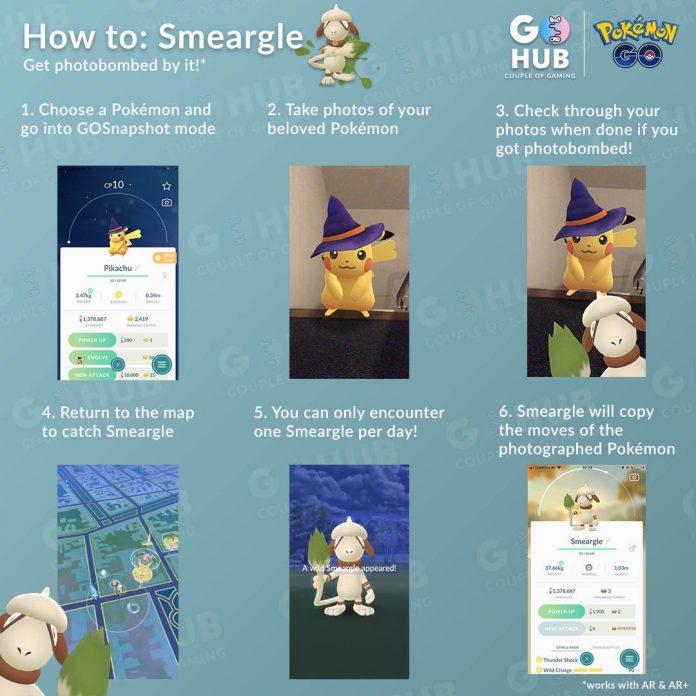 Finding and Understanding Smeargle in Pokémon GO Pokémon GO Hub