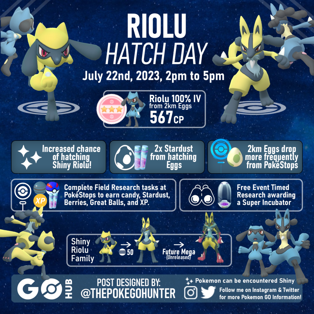 Riolu Hatch Day Event Guide Pokémon GO Hub