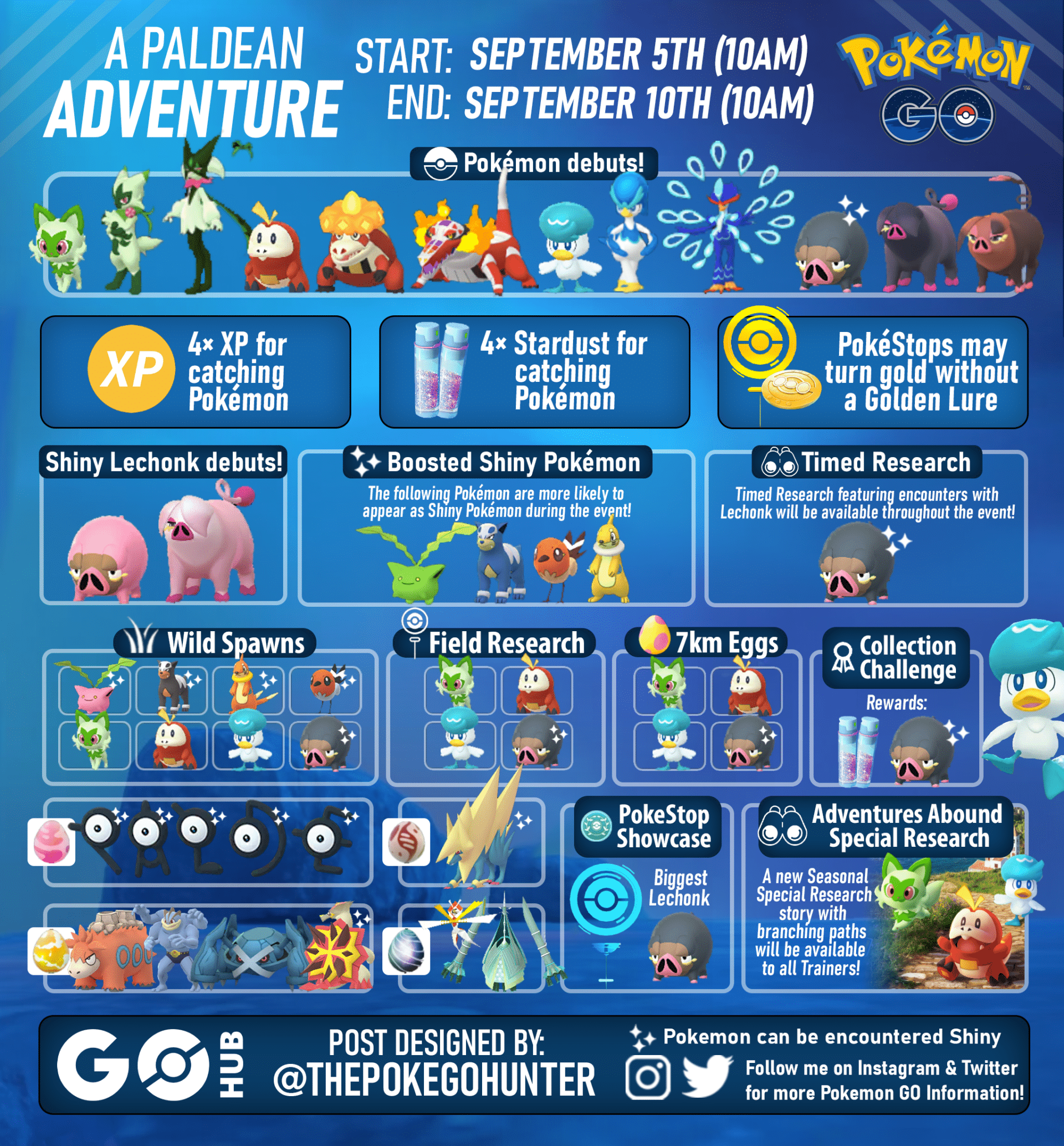 A Paldean Adventure Pokémon GO Event Guide Pokémon GO Hub