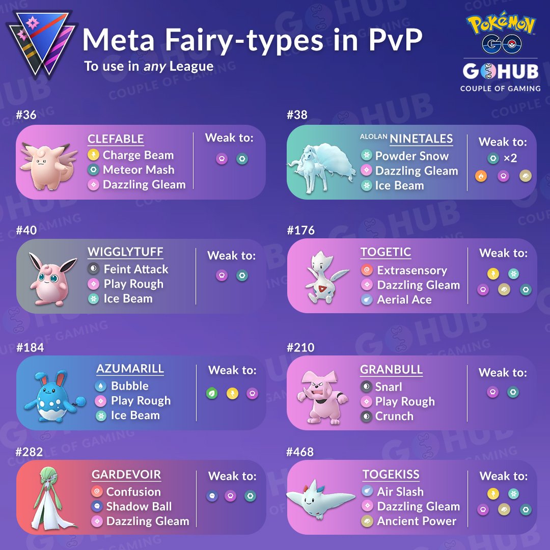 Fairy type pokemon, All pokemon types, Type pokemon