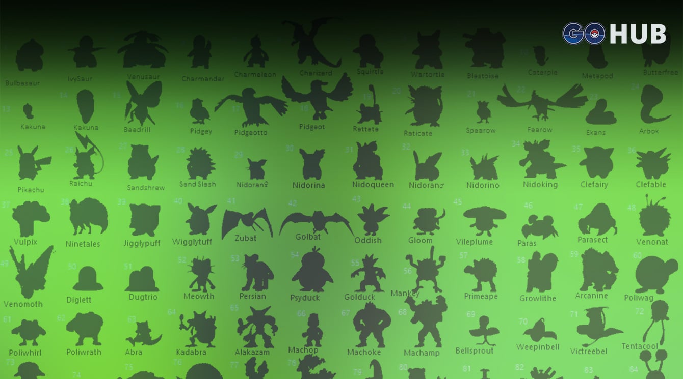 Pokemon Generation 7 722-807 Silhouette ULTIMATE MEGA PACK Vector