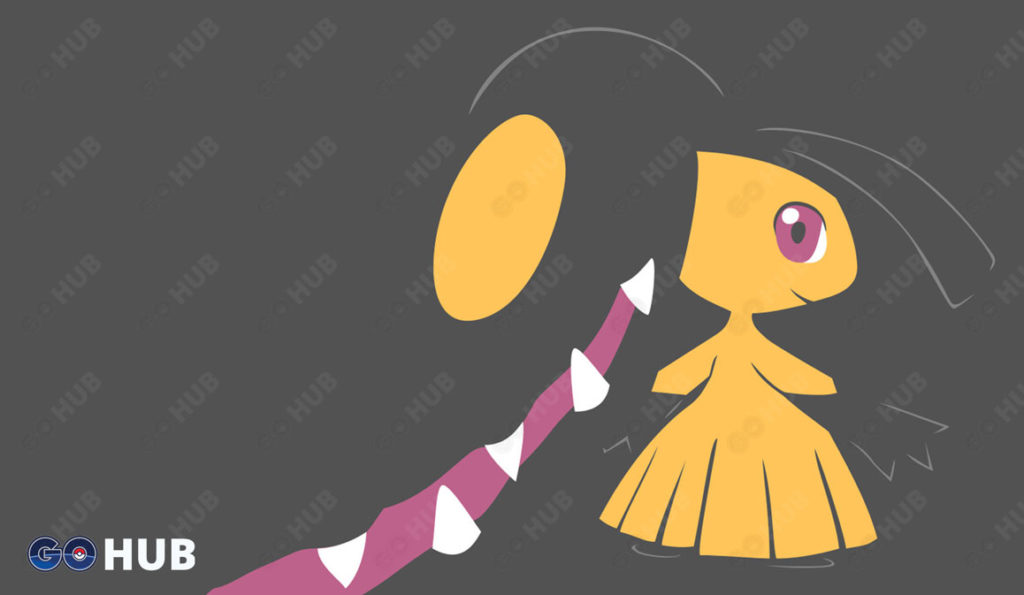 Pokemon GO Mawile Raid Shiny