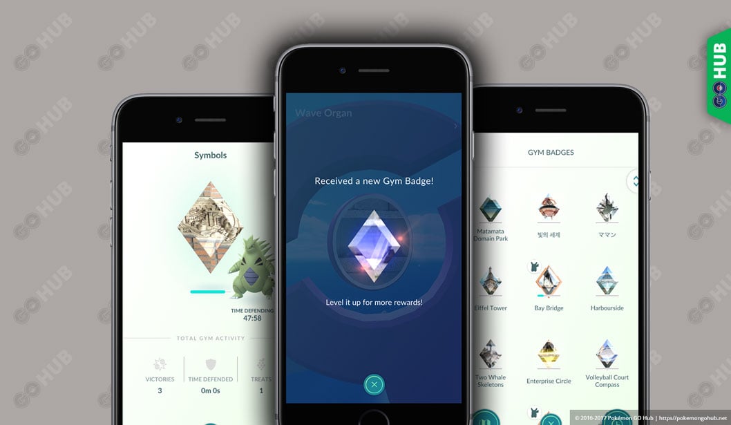 Pokemon Go Gym Badges Pokemon Go Hub - you can wear all the badges roblox