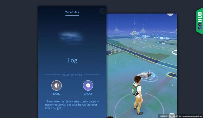 Pokemon GO Foggy Weather