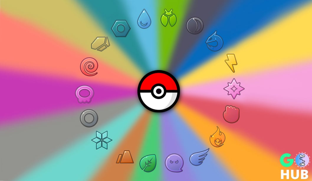 Pokemon Type Chart: Best Pokemon to chose for gym battles