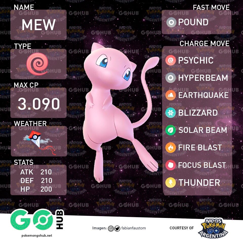 Pokemon Go: Mew And Research Quest System Now Available - GameSpot