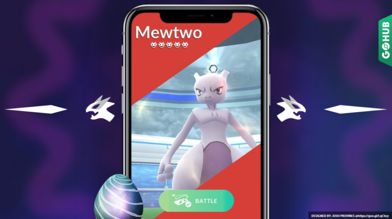 Pokémon Go' Raid Update: Shiny Mewtwo, Counters and Complete List of Bosses