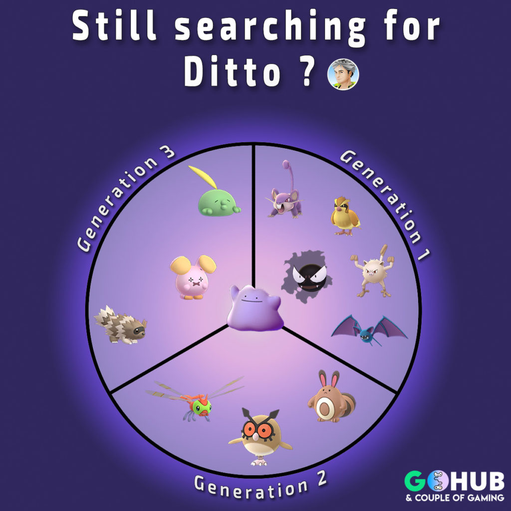Ditto List Pokemon that can be Ditto and tips for finding Ditto in