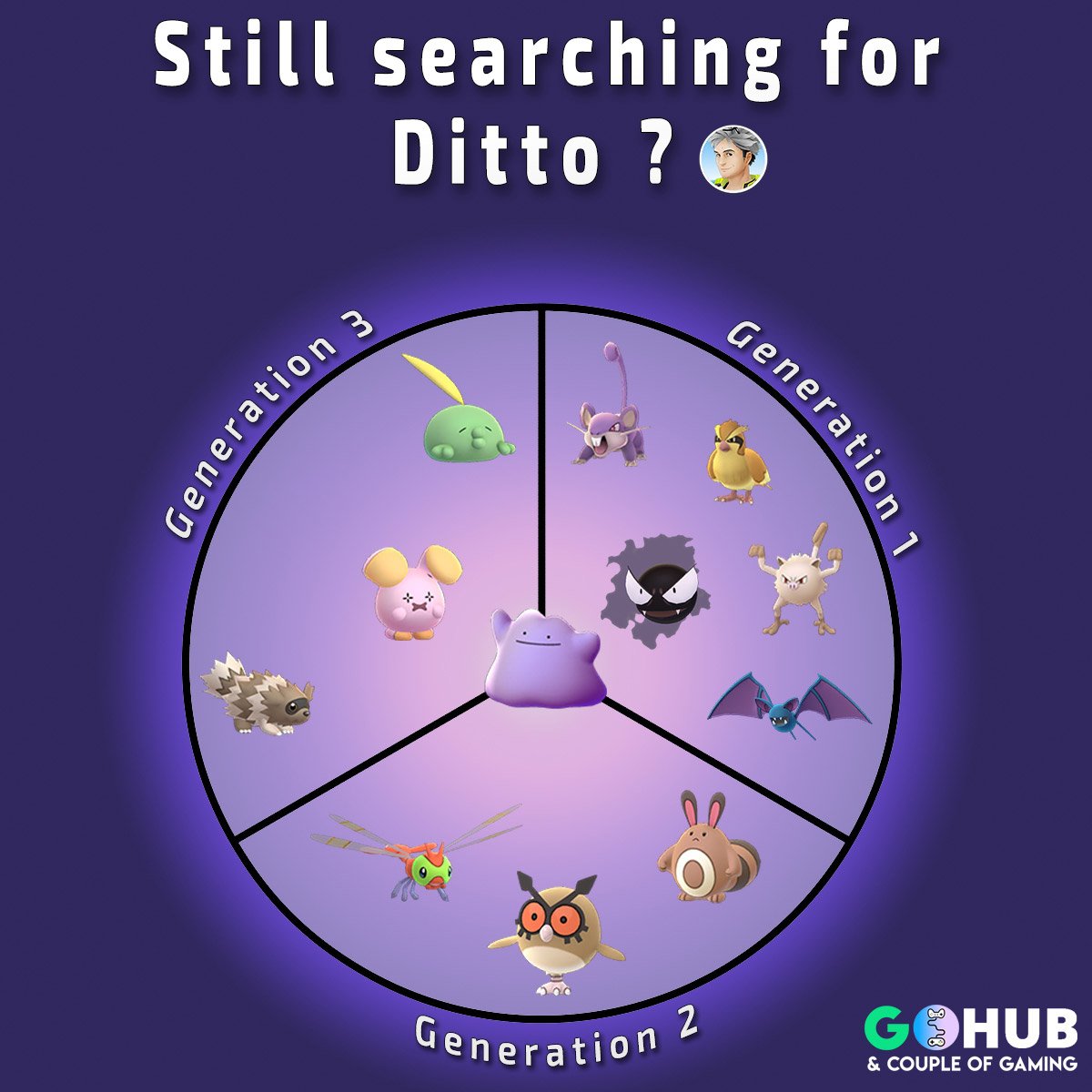Ditto List Pokemon That Can Be Ditto And Tips For Finding Ditto In Pokemon Go Pokemon Go Hub - catching ditto in roblox pokemon go pokemon trainer tips