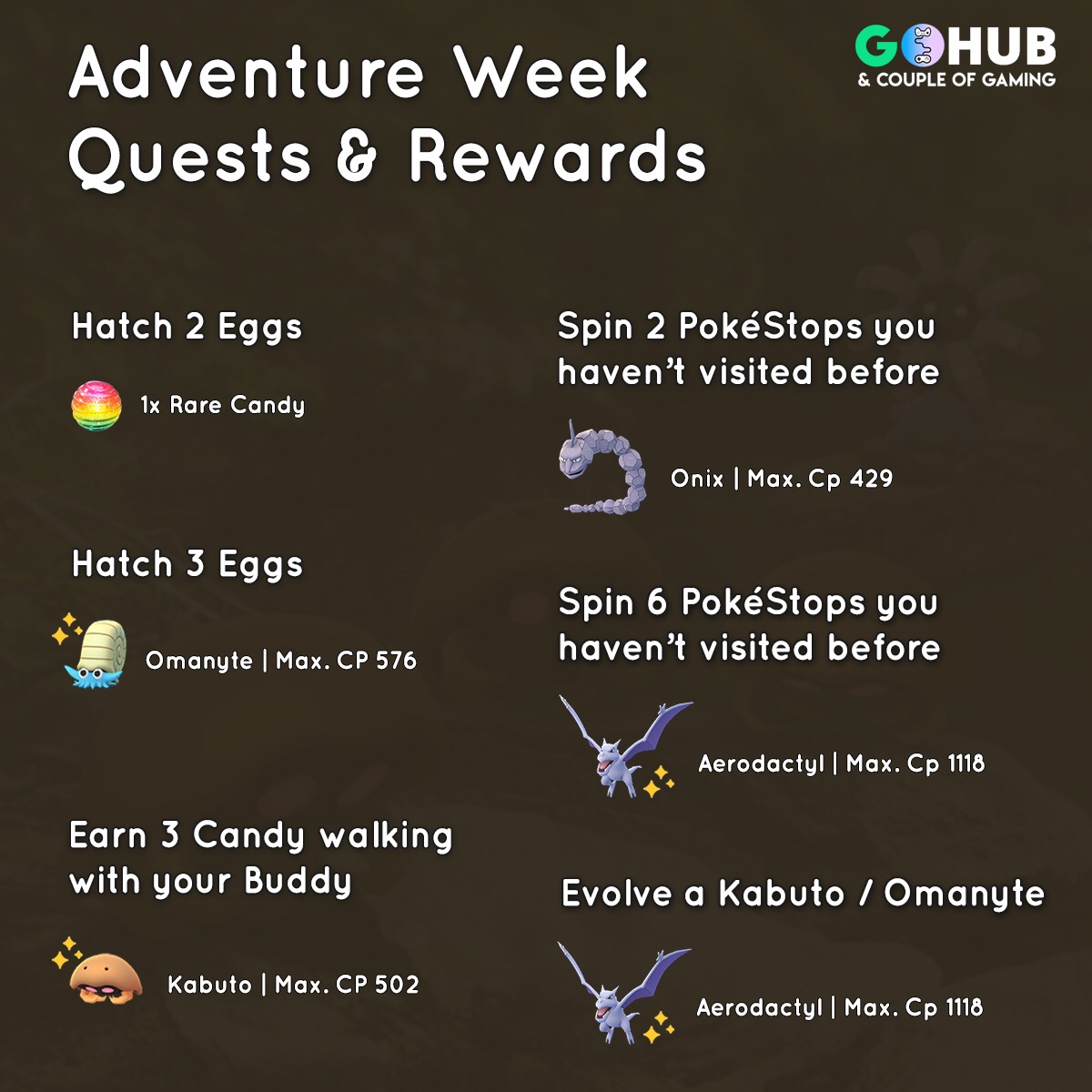 News Round Up: Adventure Week brings Sales Boxes, New Raid Bosses, and new  Shinies! - Pokémon GO Hub