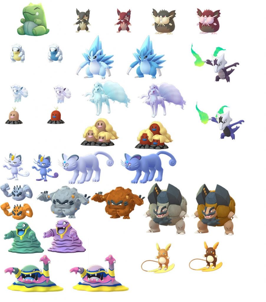 Alolan Pokemon sprites in Pokemon GO