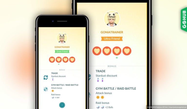 Making Friends and Friendship Level Bonuses in Pokémon GO