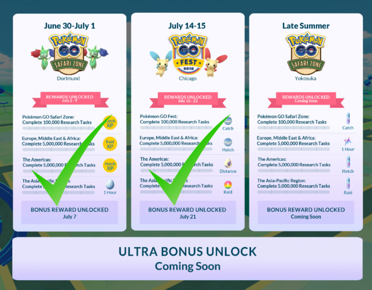 We are just one step away from the fabled Ultra Bonus unlock, but what is it?