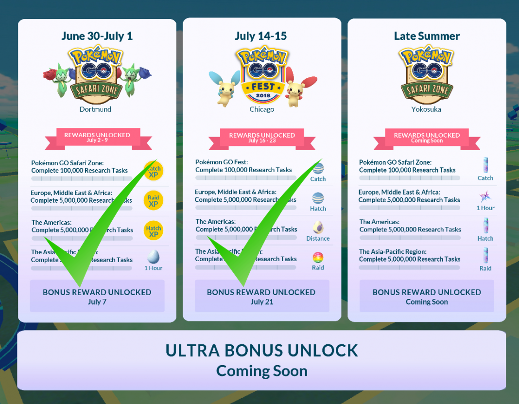 Pokémon Go ultra rewards: Shiny Mewtwo, regionals, and Generation