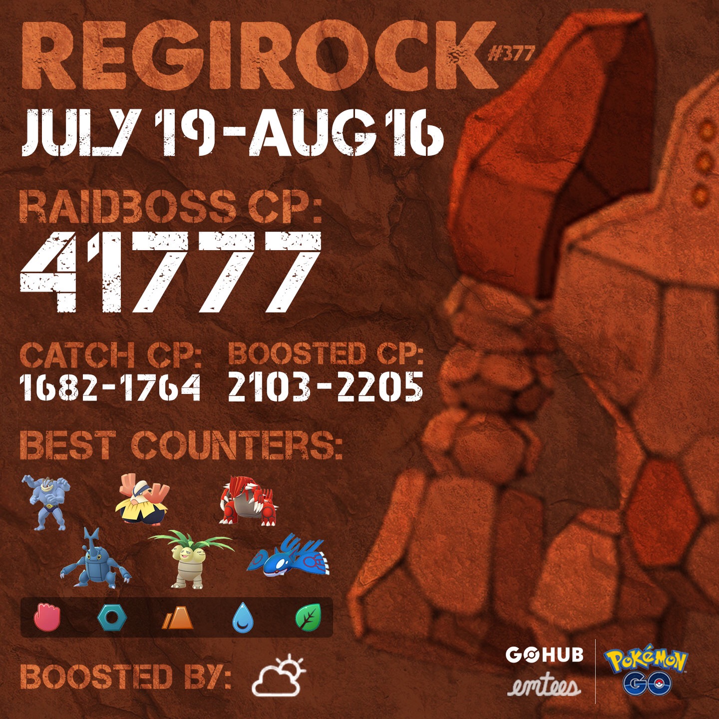 Regirock Raid Counter Guide Pokemon Go Hub