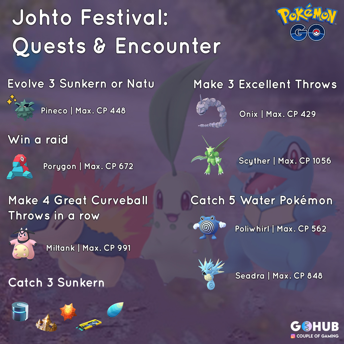 Pokémon GO on X: Hop into February's events and updates! 🌾 Learn about  upcoming raids, Research Breakthroughs, Spotlight Hours, Pokémon GO Tour:  Johto, Lunar New Year, Valentine's Day, and more as the