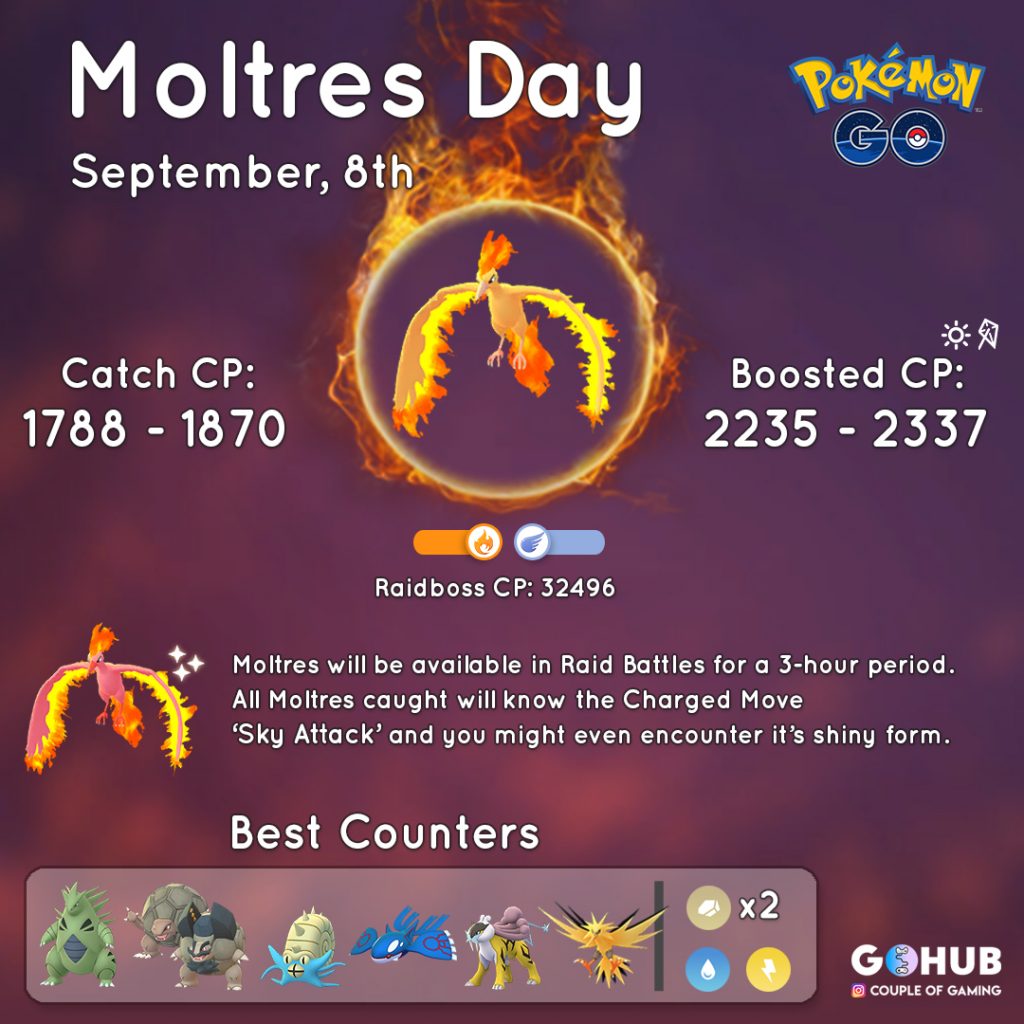 Moltres day september info graphic