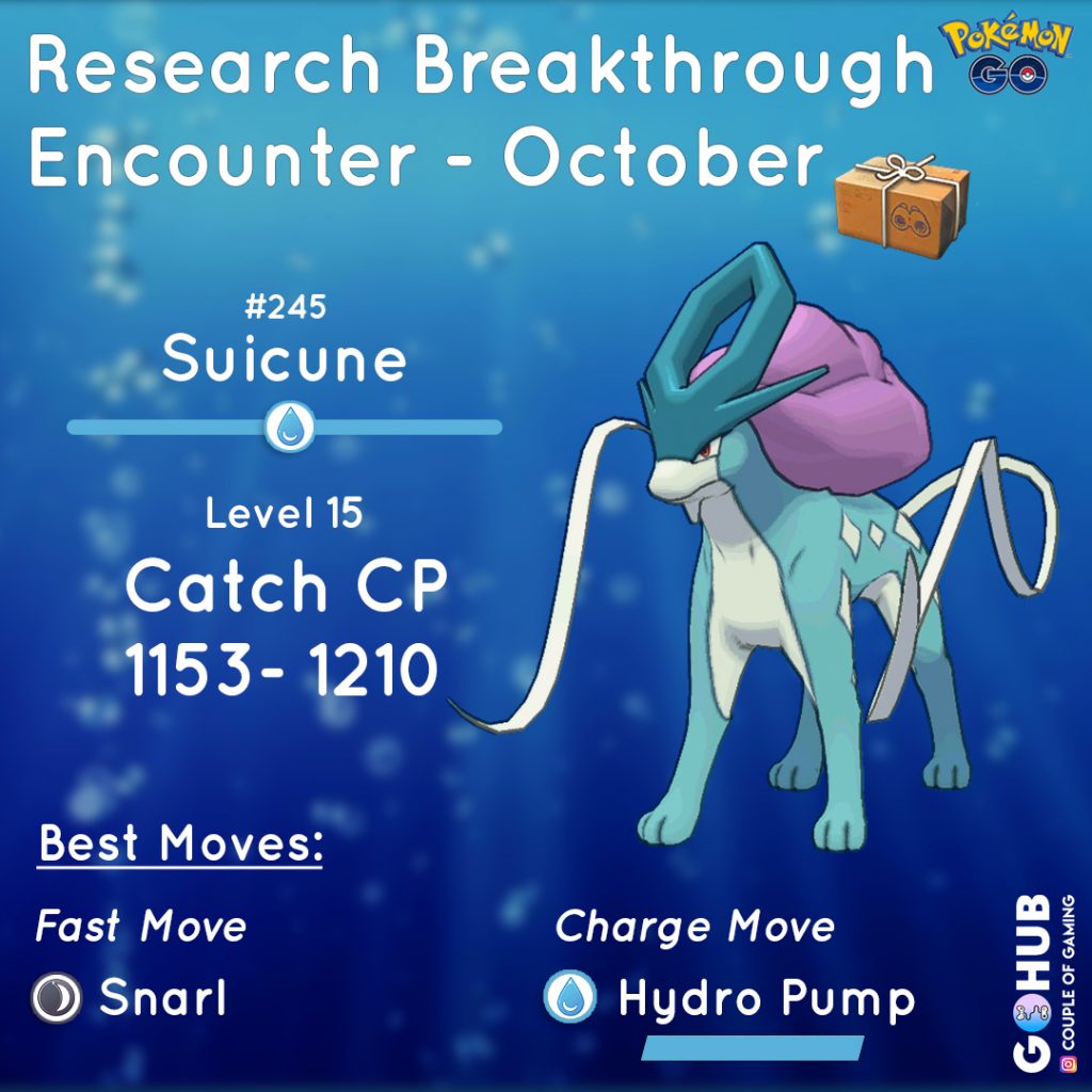 October Suicune field research reward