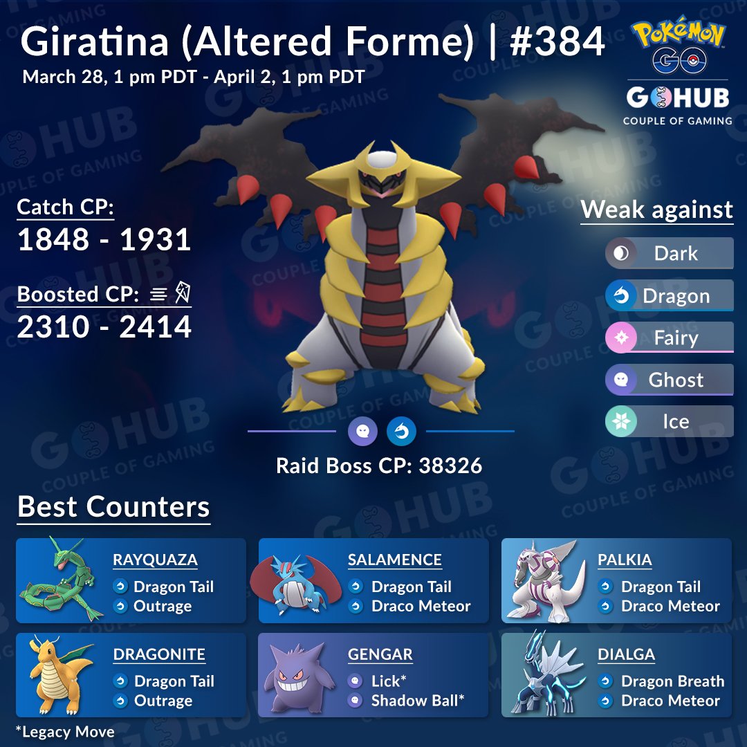Legendary Giratina Service - Pokemon GO Account Service