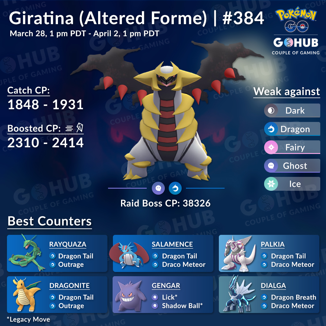 Pokemon Go: Giratina Altered and Origin form raids are returning