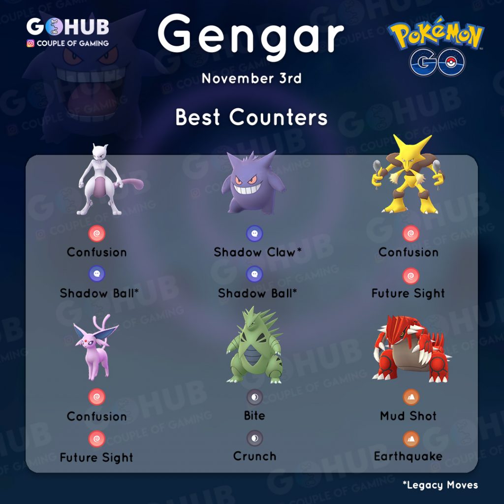 Gengar Counters (optimized for Gengar day event)