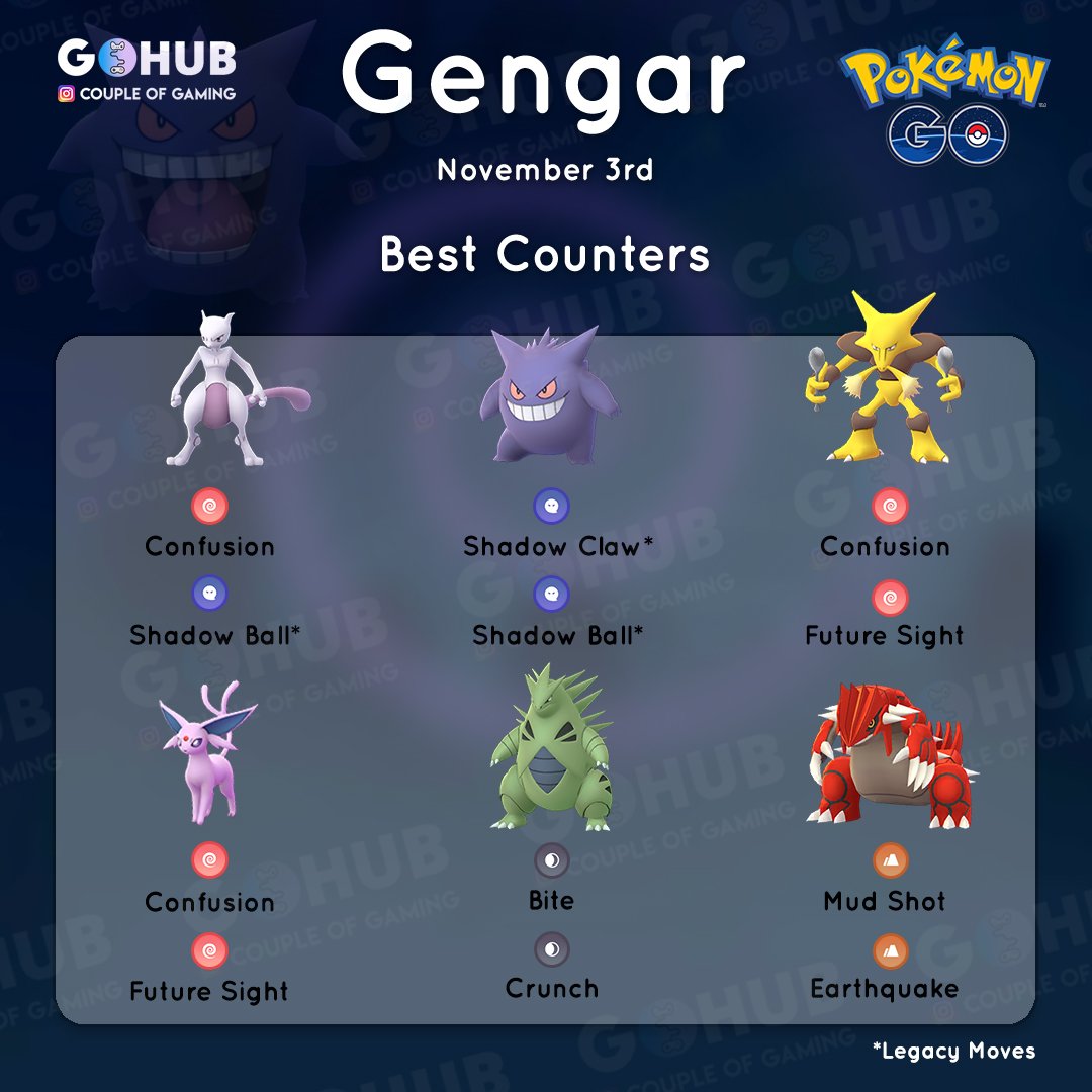 Mega Gengar Counters and Movesets : r/pokemongo