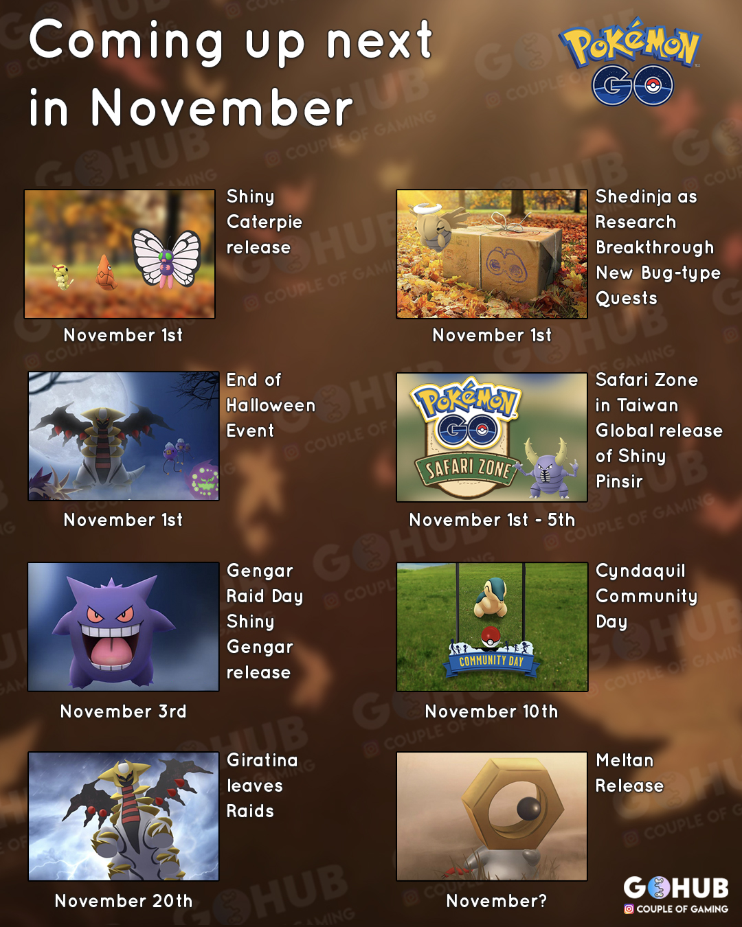 pokemon go raid boss list november 2018