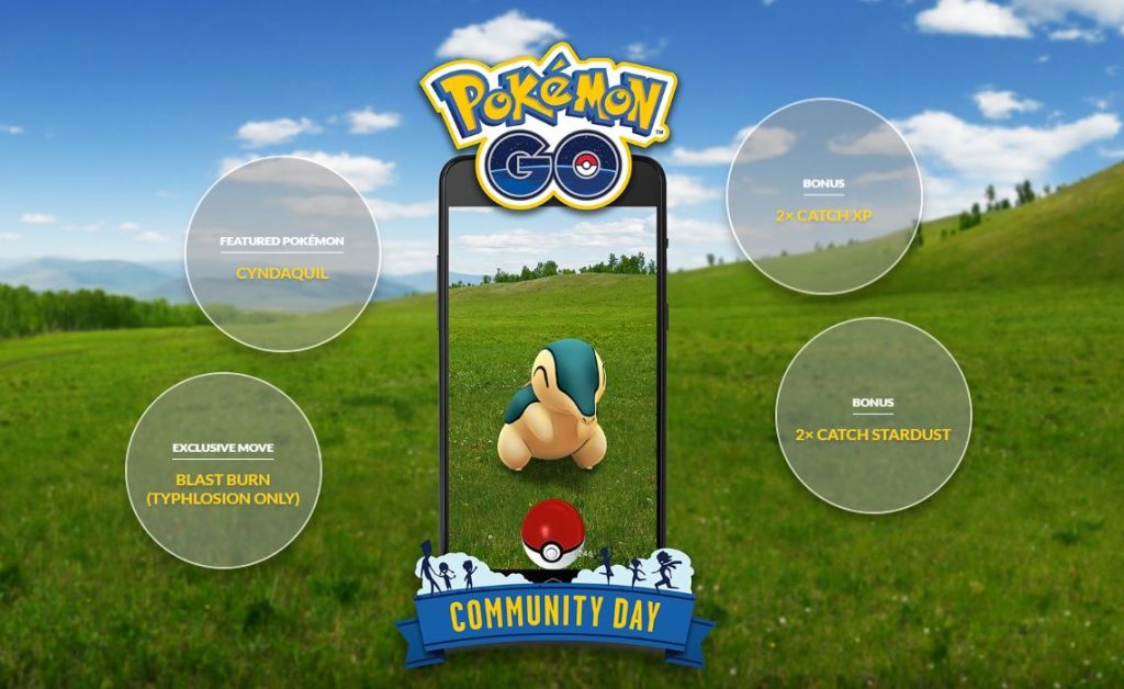 Cyndaquil Community Day bonuses