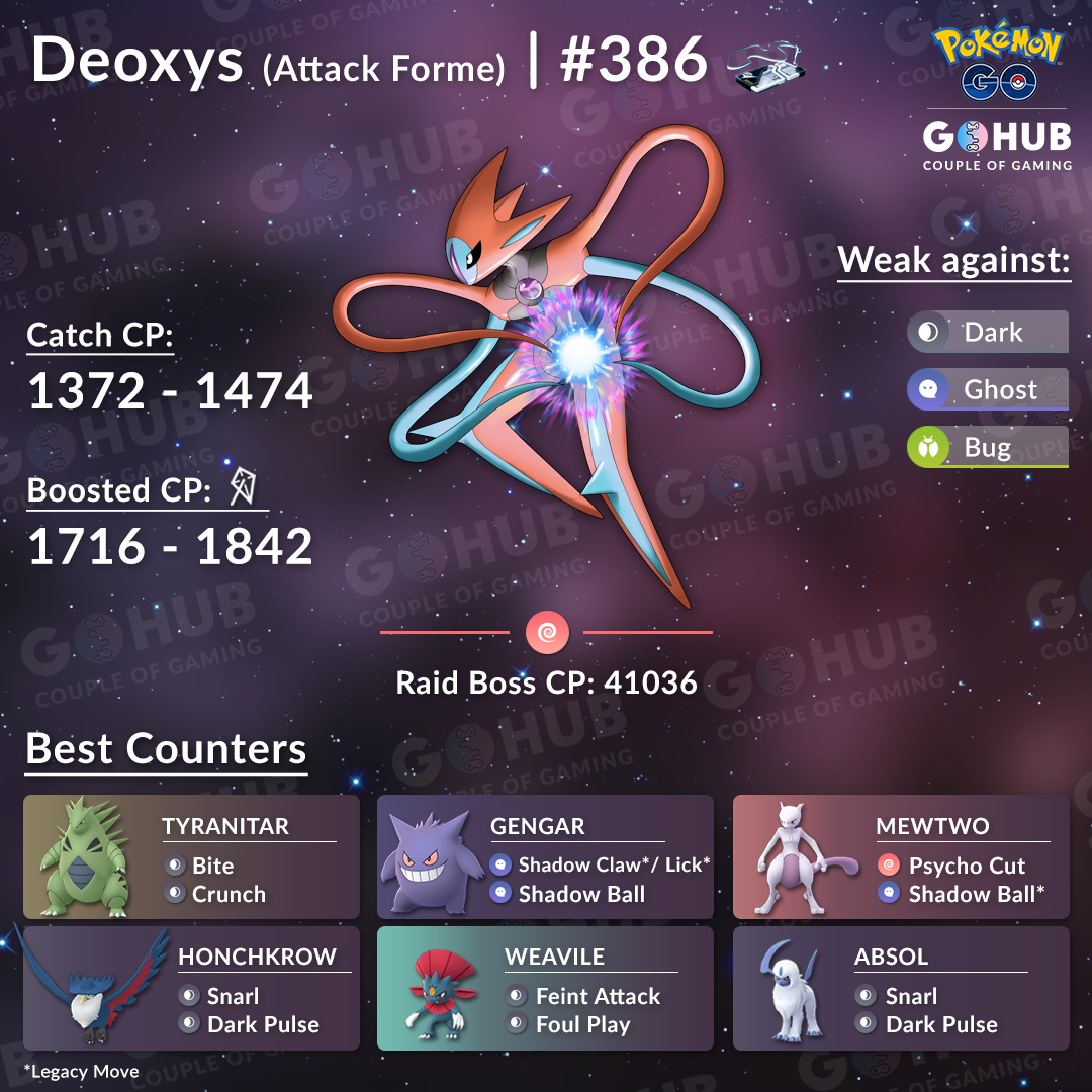 Deoxys Attack Forme Counters Guide Ex Raid Boss Pokemon - 