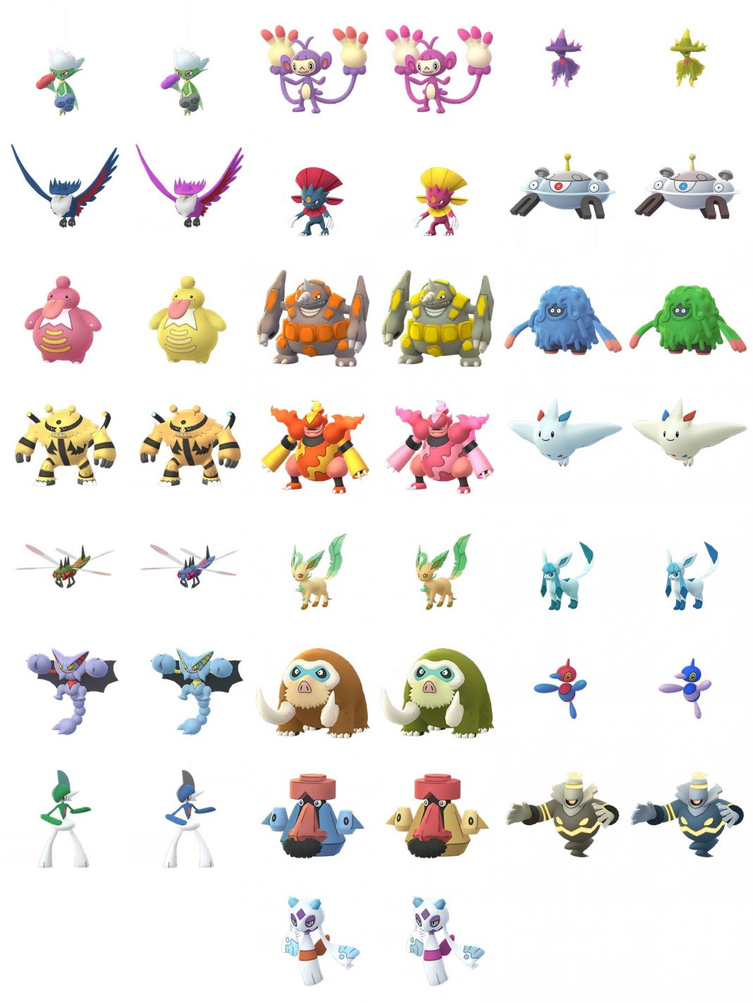 New Gen IV sprites leak in Pokemon GO's network traffic | Pokémon GO Hub