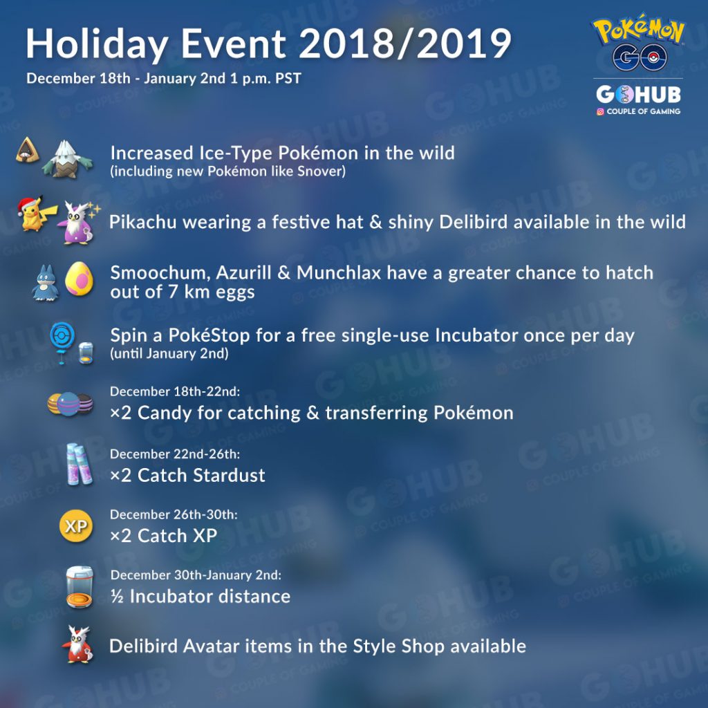 Pokemon GO Holidays 2018 event