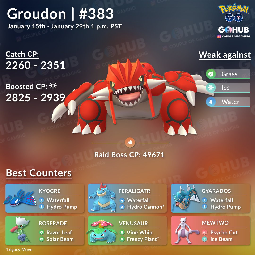 Groudon Raid Boss Counters Guide Pokemon GO Hub