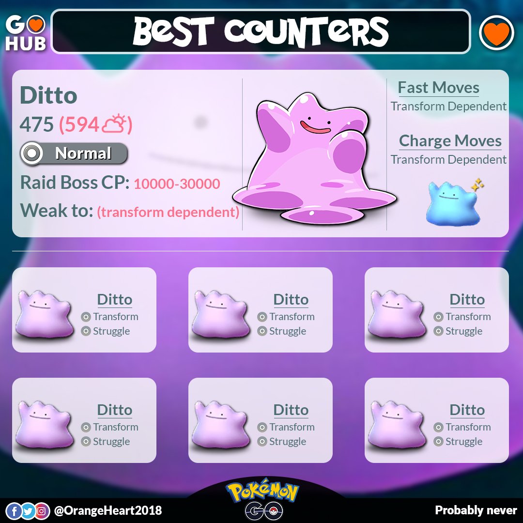 Ditto Chart Pokemon Go