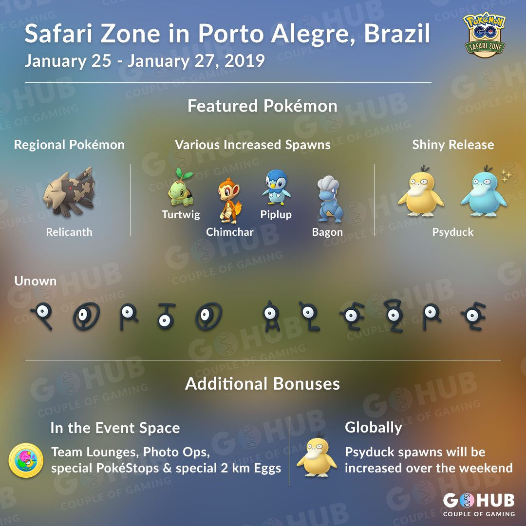 News Roundup Porto Alegre Safari Zone Community Day