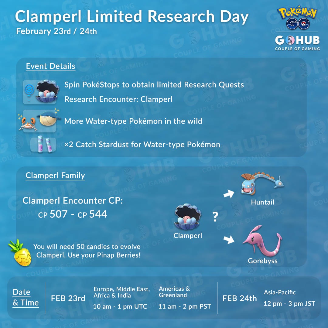 Pokemon Go Clamperl evolutions: How to get Huntail & Gorebyss