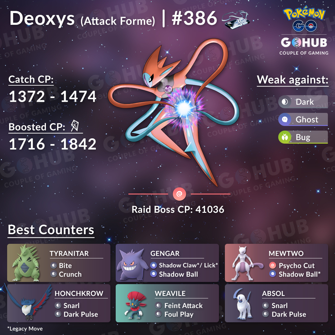 pokemon go ex raid boss june 2019