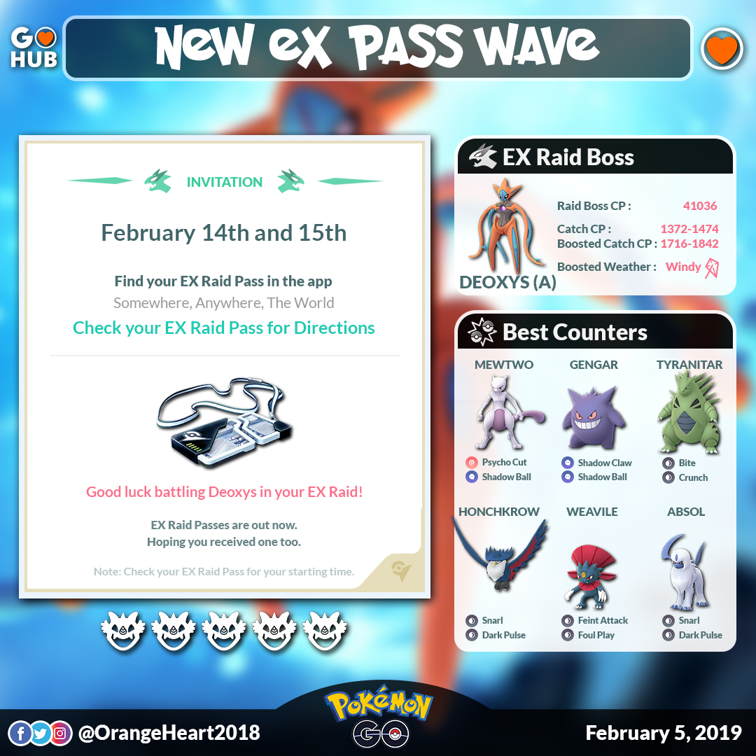 New ex clearance raid pokemon go