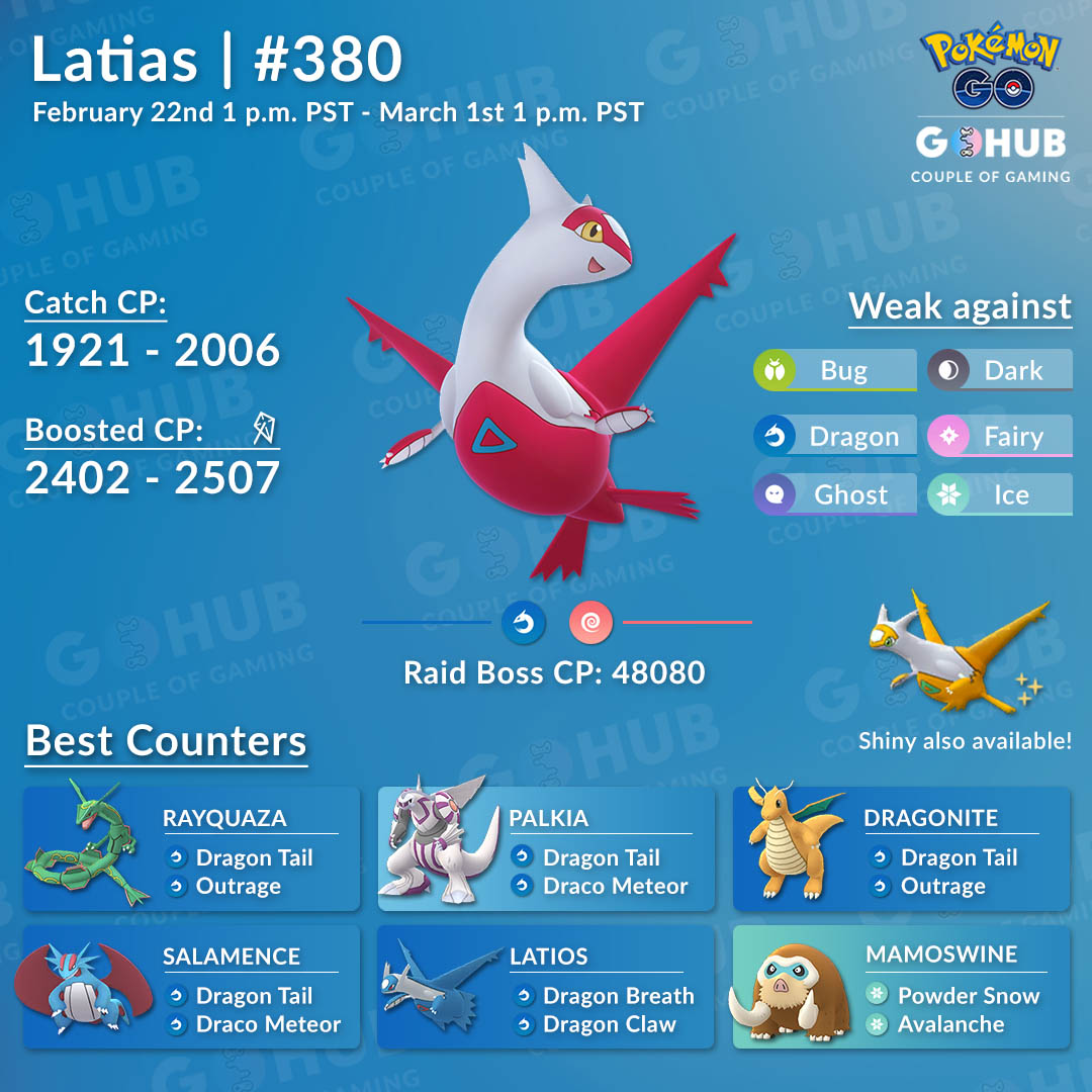 Latios, Latias, & Mewtwo Return To Pokémon GO Raids In February 2021