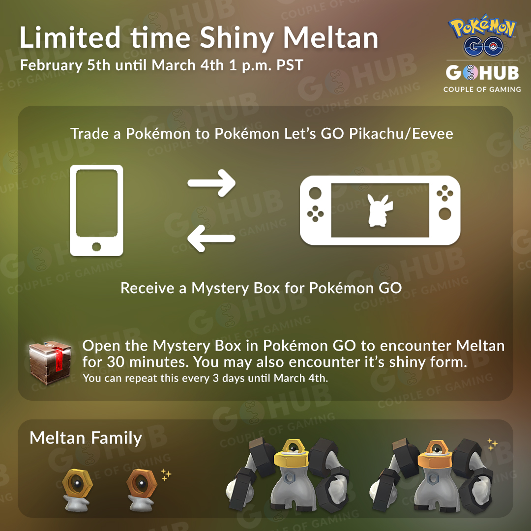 Why's meltan and melmetal still under the category “unknown” in