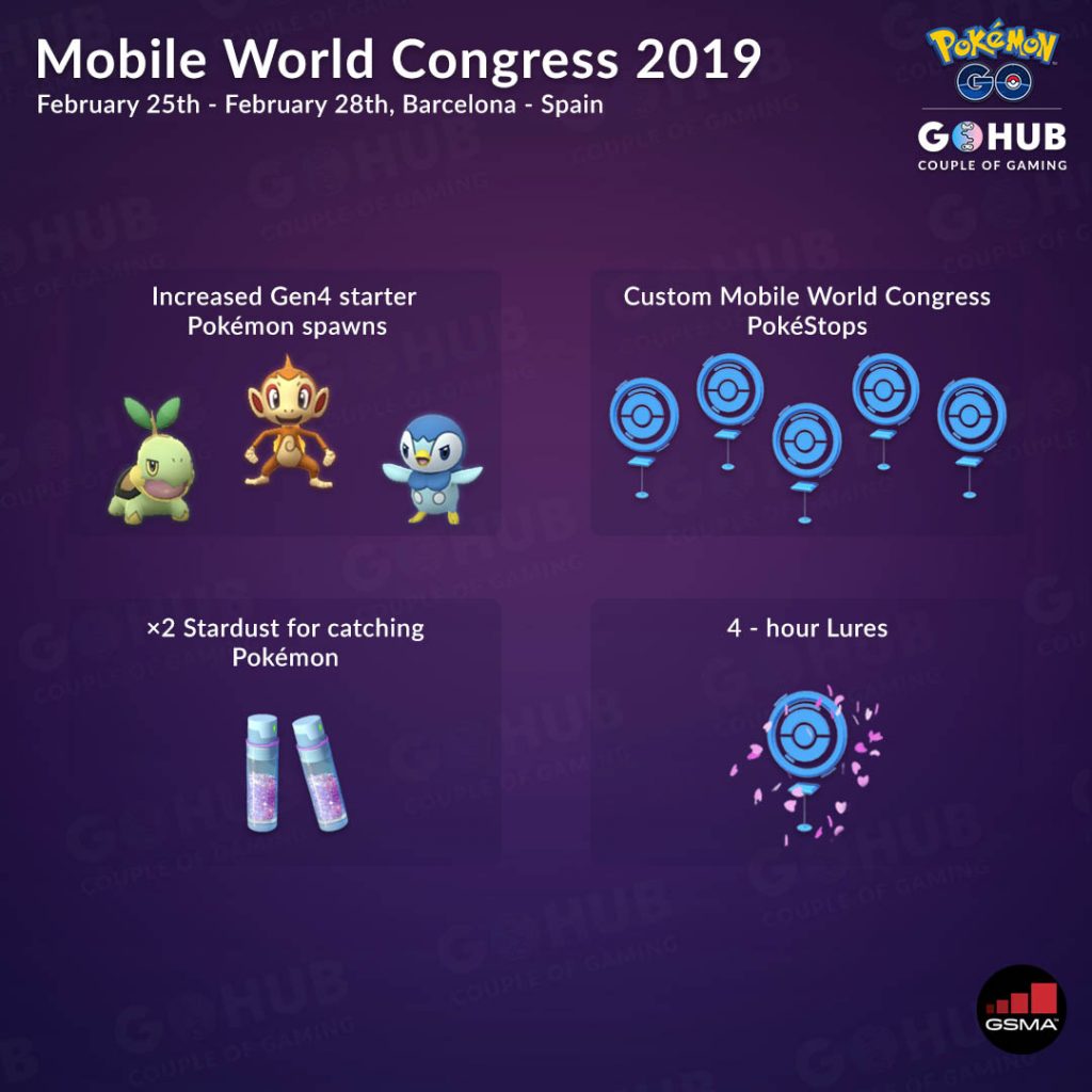 MWC Barcelona2019PokémonGo特別活動