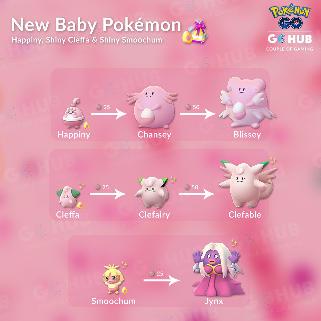 Pokémon Go - Evento do Dia dos Namorados de 2019 - Chansey, Luvdisc,  Porygon