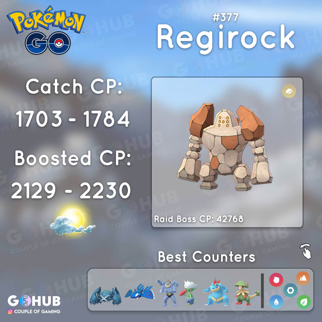 Regirock Cp Chart