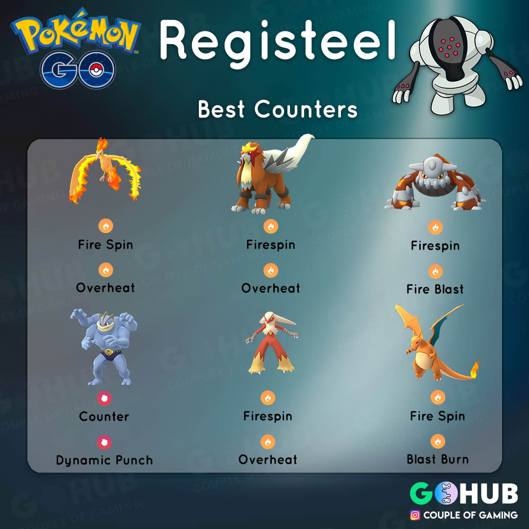 compare pokemon and ivs cp