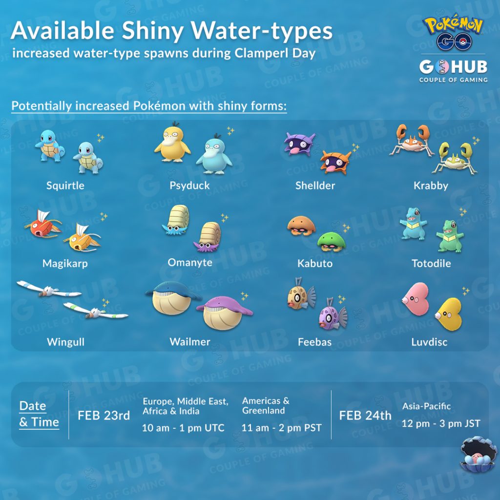 Clamperl Research Day & Latias Raid Week Guide Pokémon GO Hub