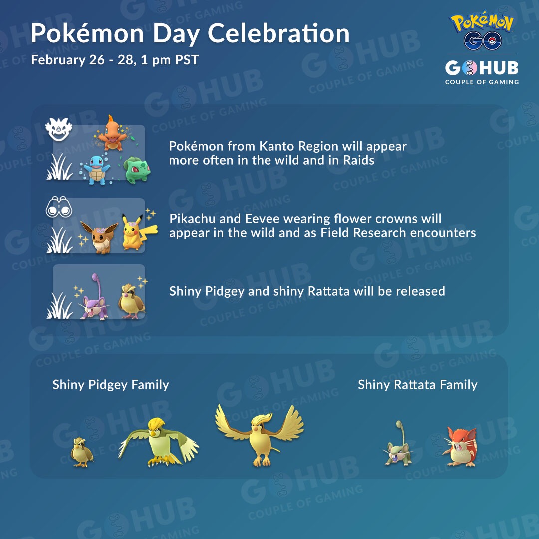 Pokémon Day Celebration Event 2019 Guide Pokemon Go Hub