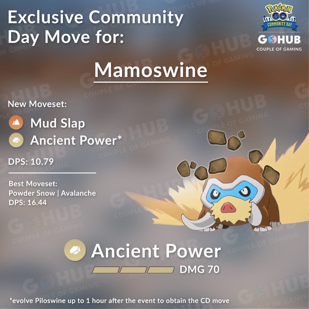 Swinub Community Day Guide Pokémon GO Hub