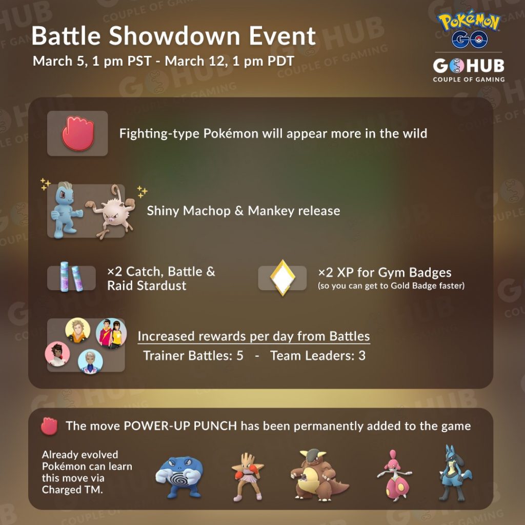 Pokemon GO Battle Showdown 2019