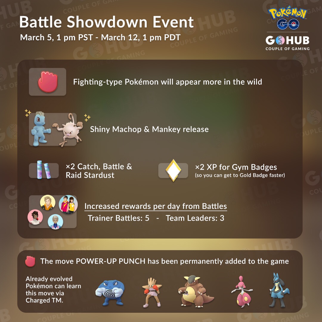 Pokemon Go Battle Showdown 19 Pokemon Go Hub