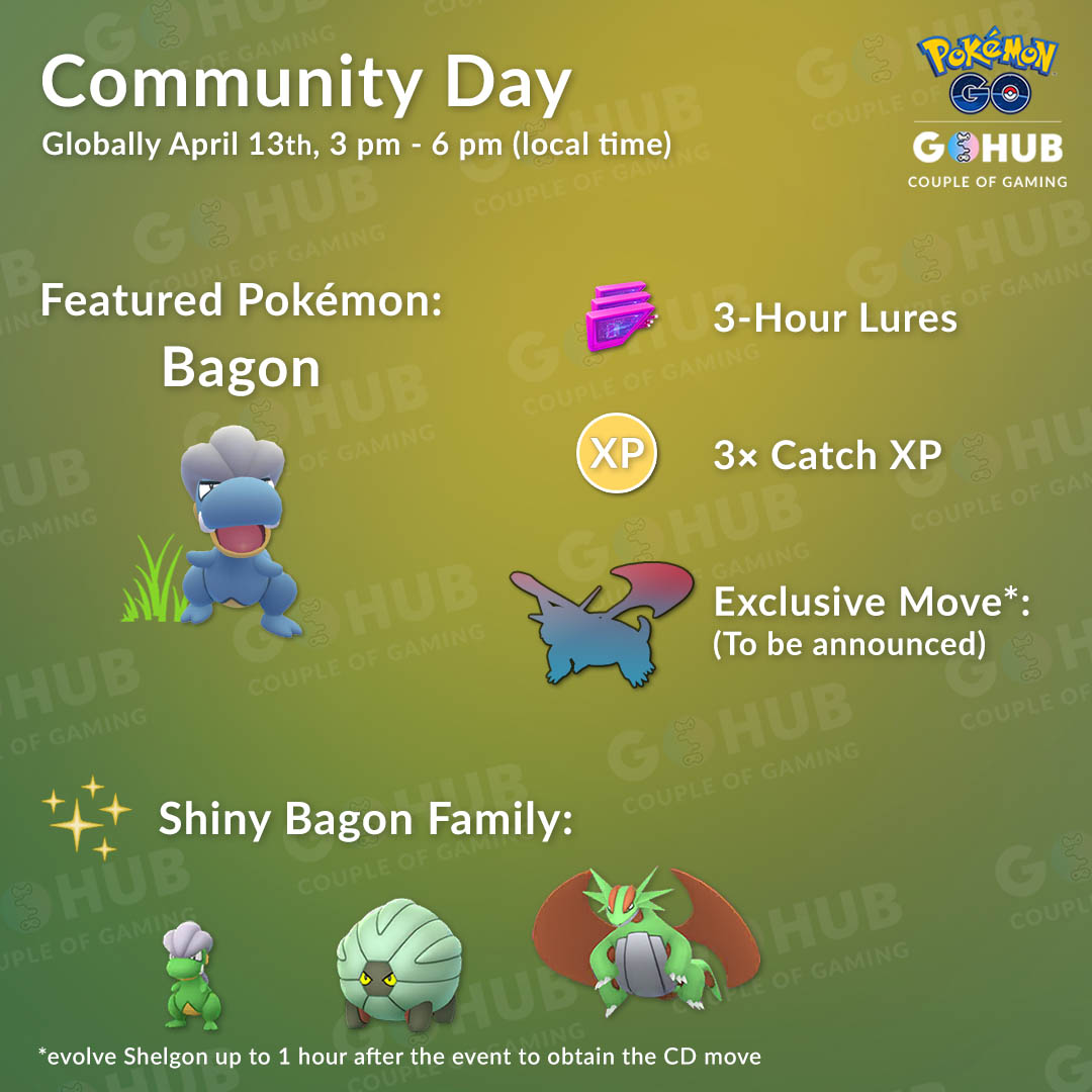 News Roundup New raid bosses, Summer of GO, Bagon Day, Bug Out