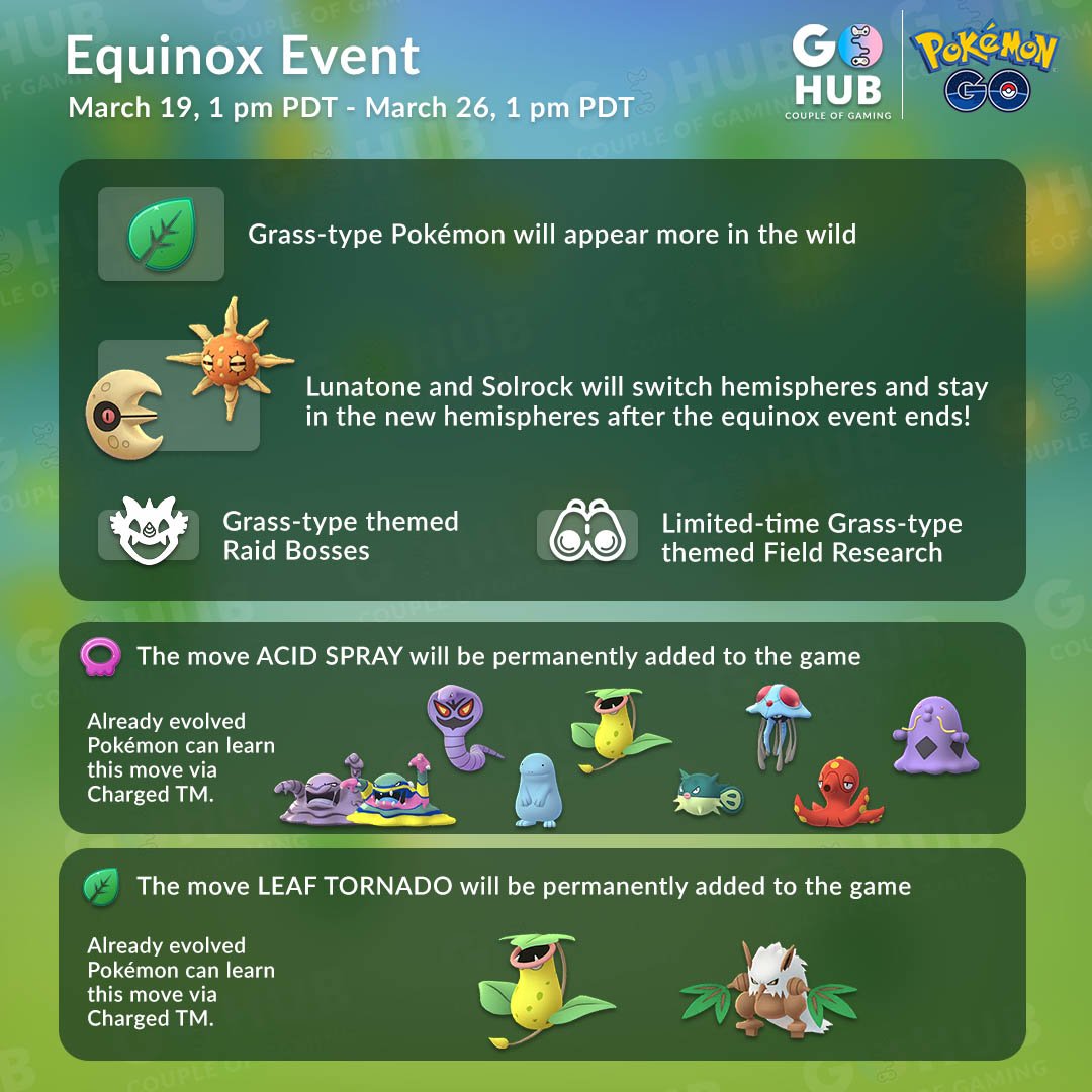 Pokemon GO Equinox event 2019